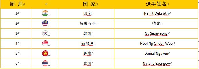 点击打开原图 \