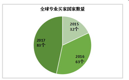 QQ图片20180402101307