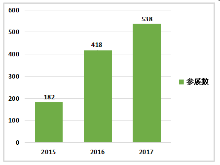 QQ图片20180402101212
