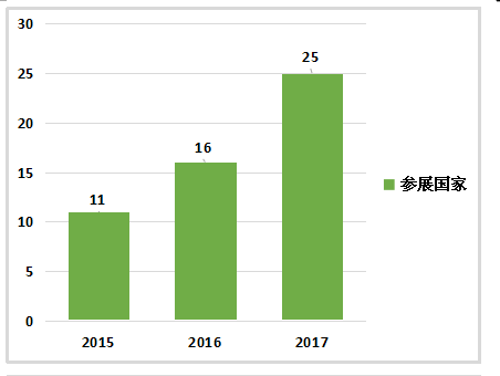 QQ图片20180402101203