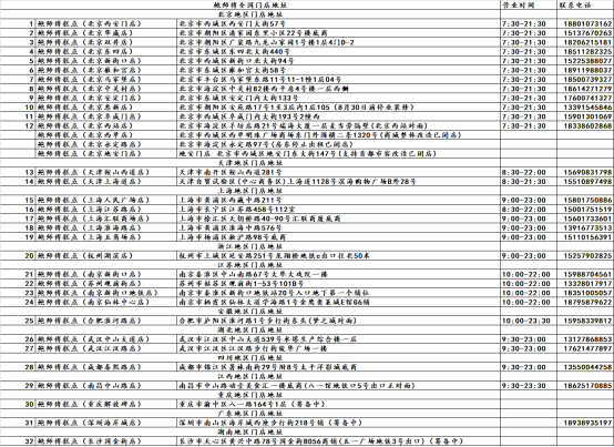 C:\Users\Thinkpad\AppData\Local\Temp\WeChat Files\907061923949421928.png