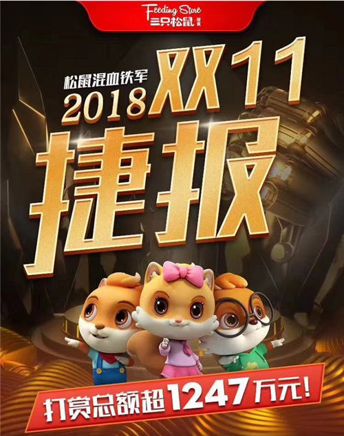 全渠道6.82亿!2018双11,三只松鼠稳居行业第一!