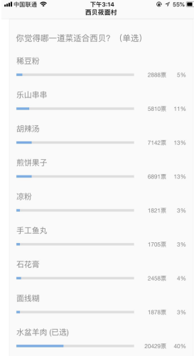 西贝餐饮水盆羊肉内容营销项目,获2018 CCFA零售创新奖