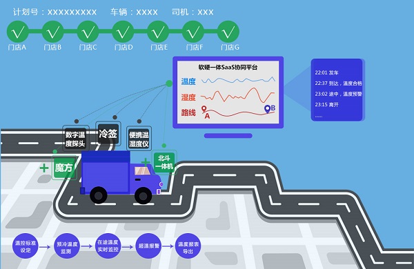 1557196653302107.jpg 3.jpg