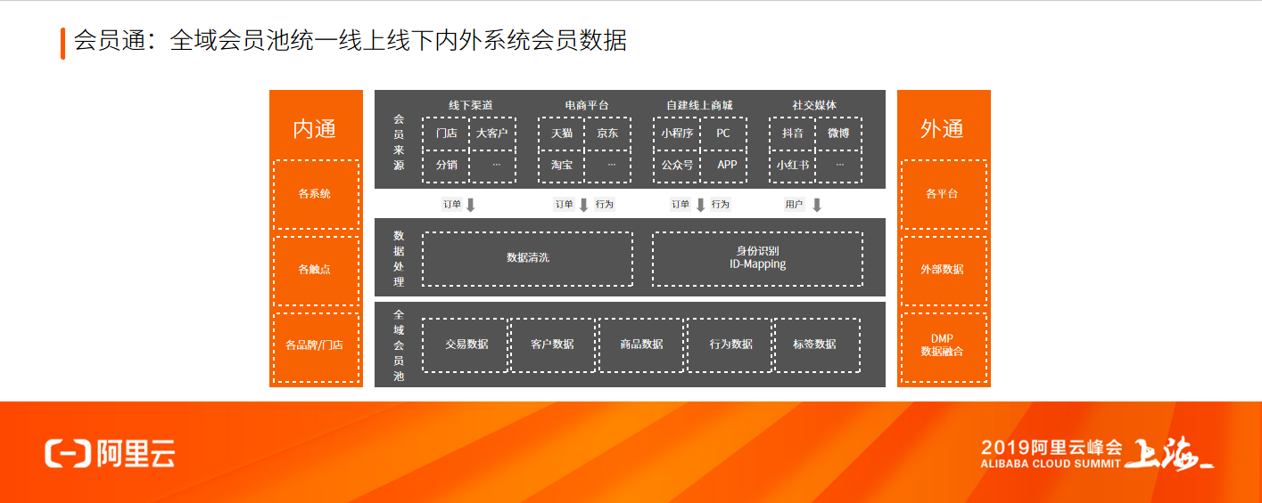 1564059293278972.png 微信截图_20190725174536.png