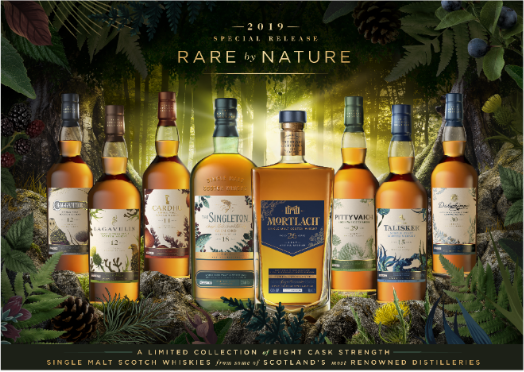 2019 帝亚吉欧珍藏限量系列耀世发布