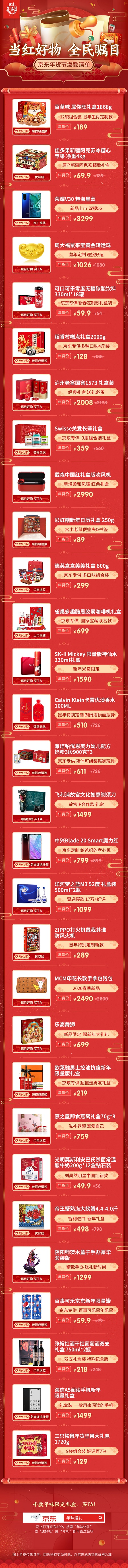 办年货了吗？认准这些京东定制年货，倍有面儿！
