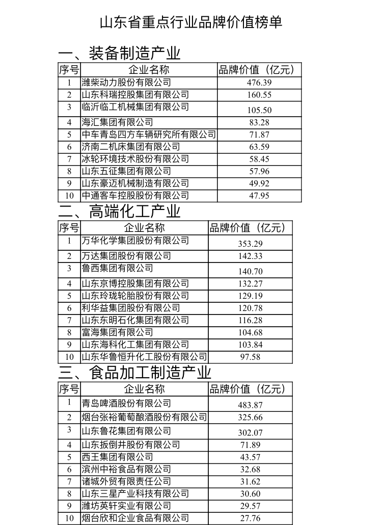 点击打开原图