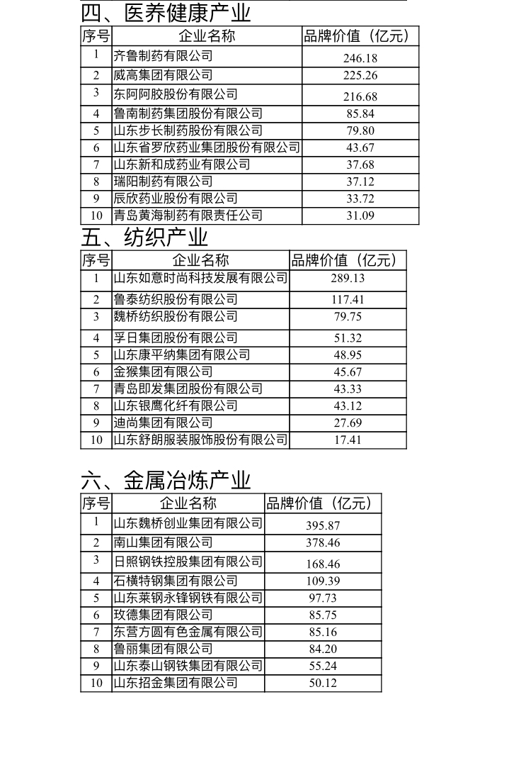 点击打开原图