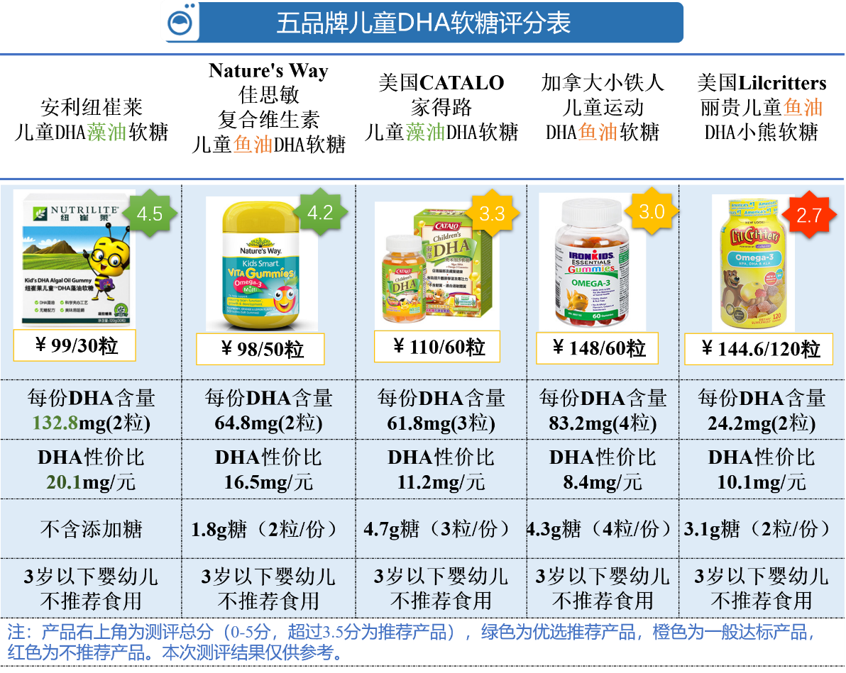 如图片无法显示，请刷新页面