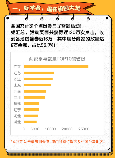 1599113999383489.png image.png