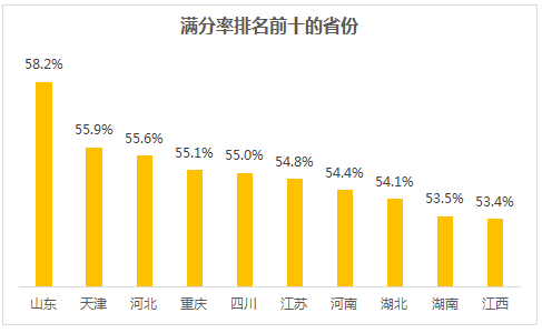 1599114025541159.png image.png