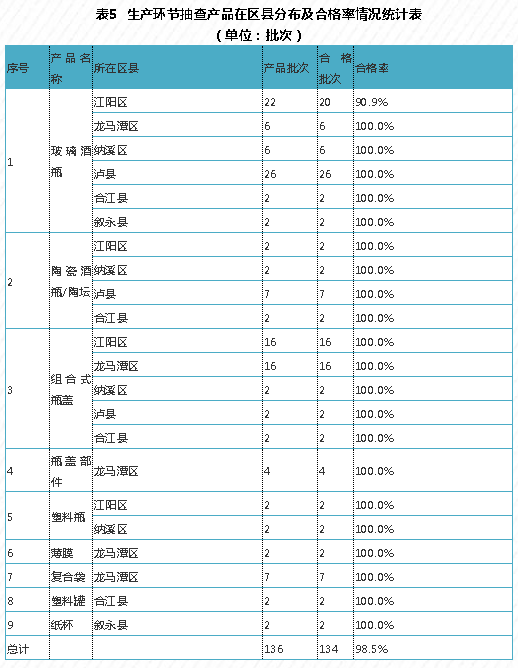 QQ截图20210107135311