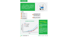 纳他霉素图3