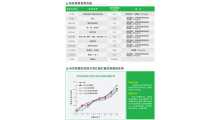 纳他霉素图4