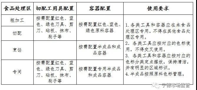 点击打开原图 微信图片_20210311090954