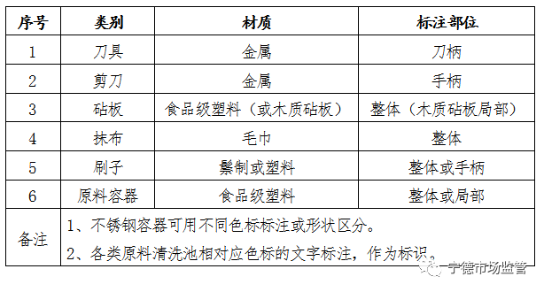点击打开原图 微信图片_20210311091002