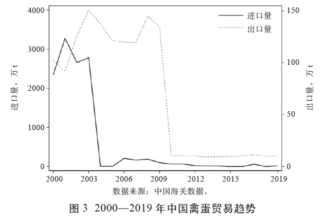 点击打开原图 图3