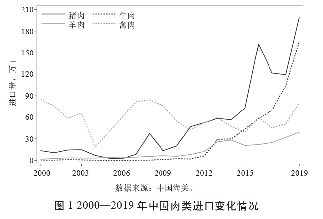 点击打开原图 图1