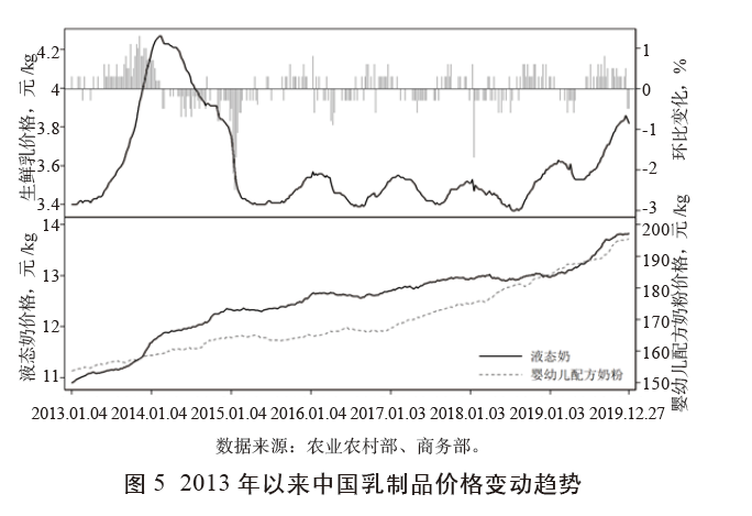 点击打开原图 图5