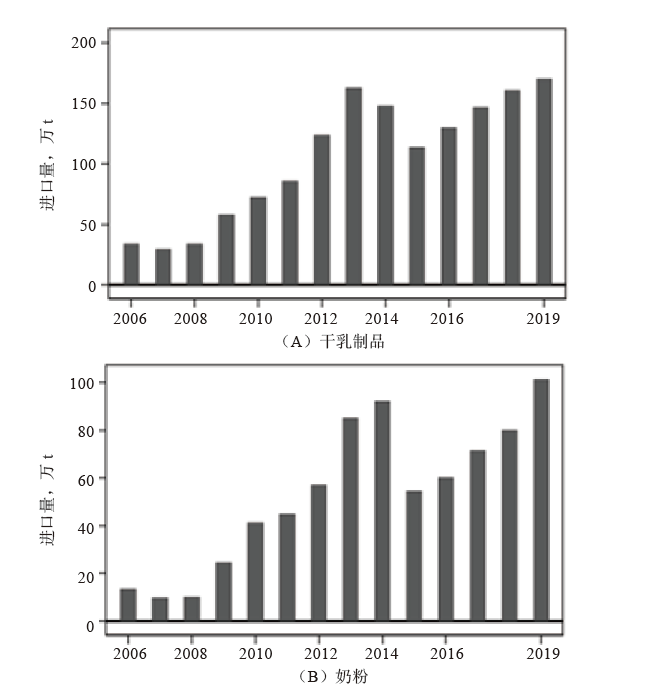 点击打开原图 图2