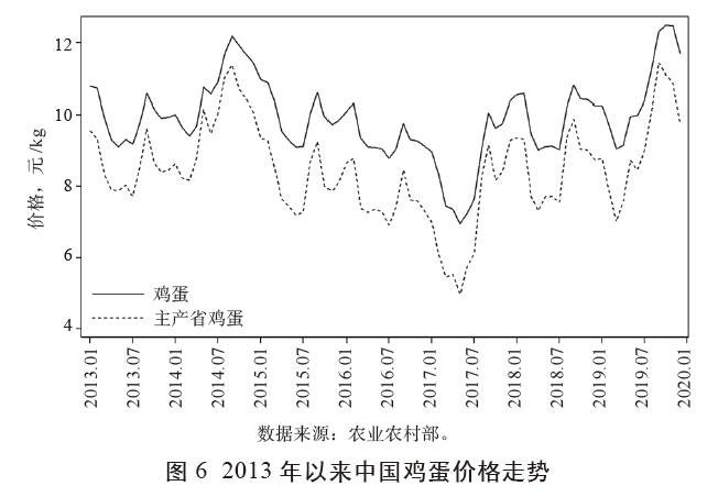 点击打开原图 图6