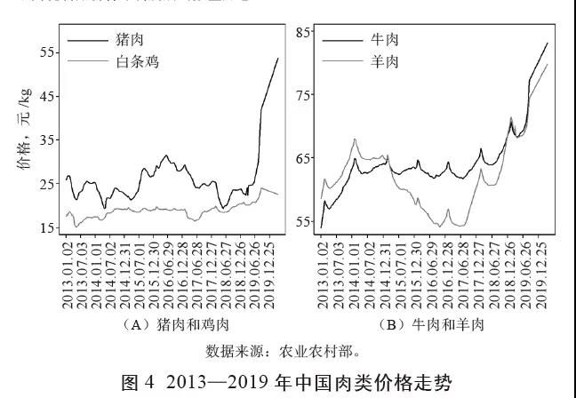 点击打开原图 图4