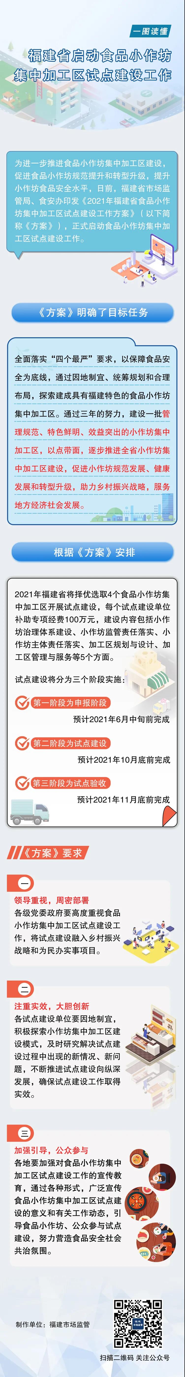 微信图片_20210521083442