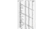 乌克兰7/14/21切无骨牛部位混合柜图3