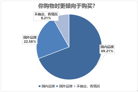 QQ截图20210907104110