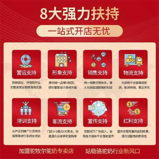 开店扶持 - 副本