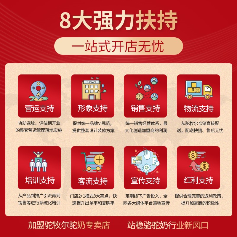 3八大扶持