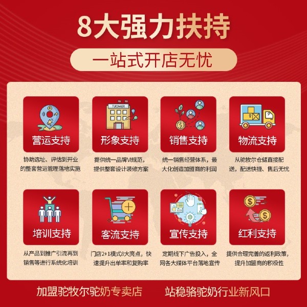 6八大扶持