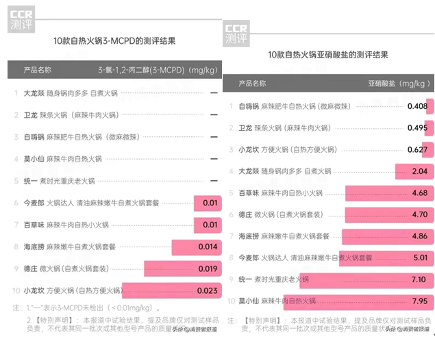 QQ截图20211125214322