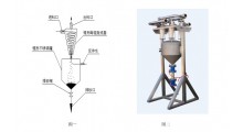 淀粉除砂器，马铃薯淀粉除砂器，红薯淀粉除砂器，淀粉旋流除砂器图2