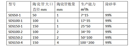 未标题-1