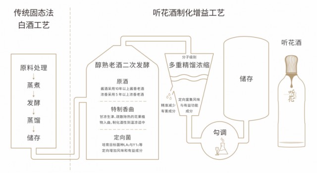 公募大咖展望明年行情 最可能赚盈利稳定的钱