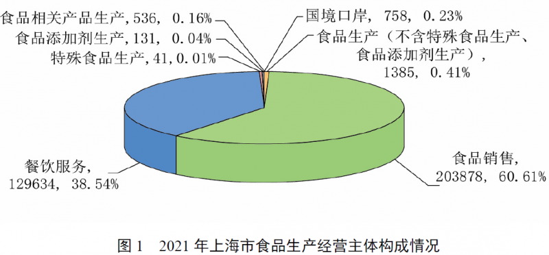 QQ截图20220125151605