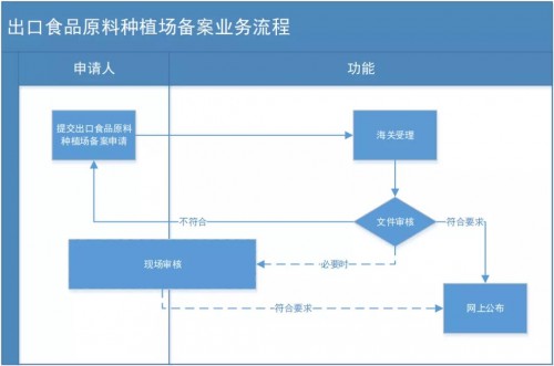 微信图片_20220130091952