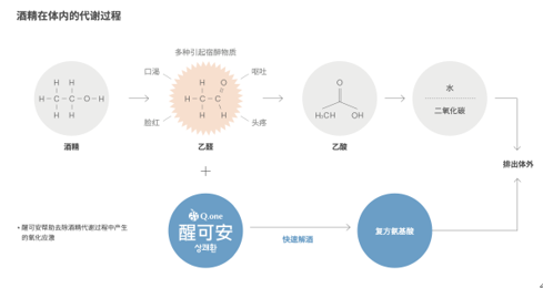 QQ截图20220222114034
