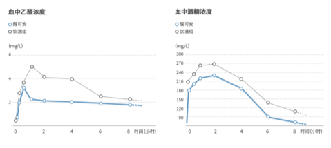QQ截图20220222114041