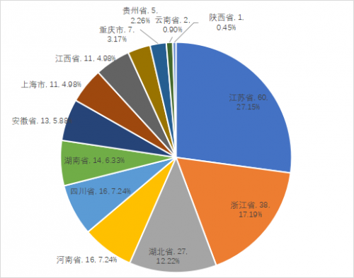 微信图片_20220224100922