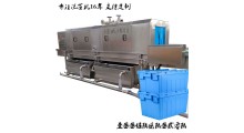 诸城瑞特塑胶网格框清洗设备图5