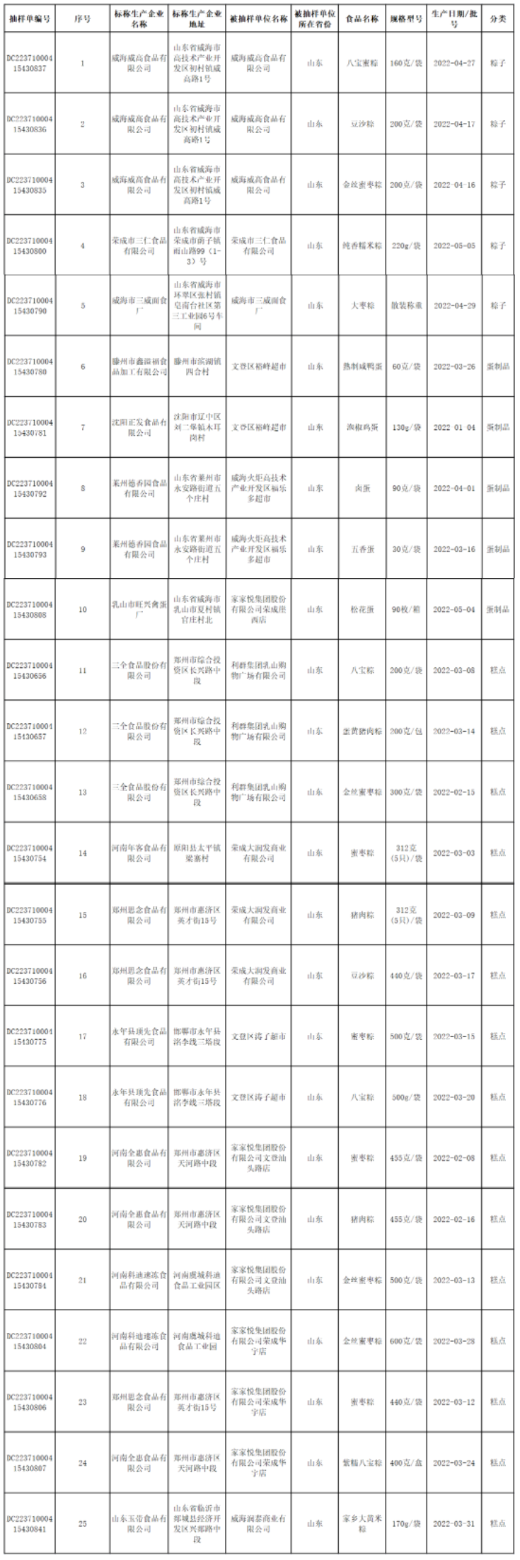 QQ图片20220529083901