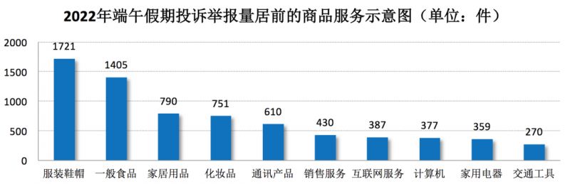 微信图片_20220606081708