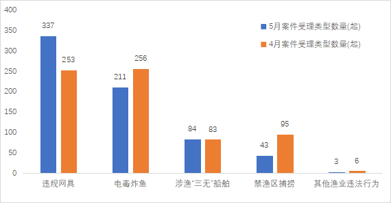 微信图片_20220622090111