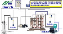 原水处理设备生活饮用水处理设备农村净化水无菌水厂井水过滤器图1