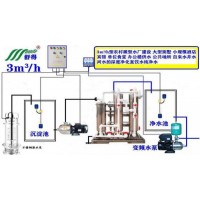 原水处理设备生活饮用水处理设备农村净化水无菌水厂井水过滤器