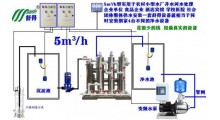 原水处理设备生活饮用水处理设备农村净化水无菌水厂井水过滤器图2