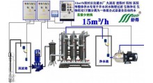 原水处理设备生活饮用水处理设备农村净化水无菌水厂井水过滤器图5